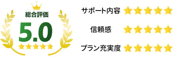 総合評価5.0